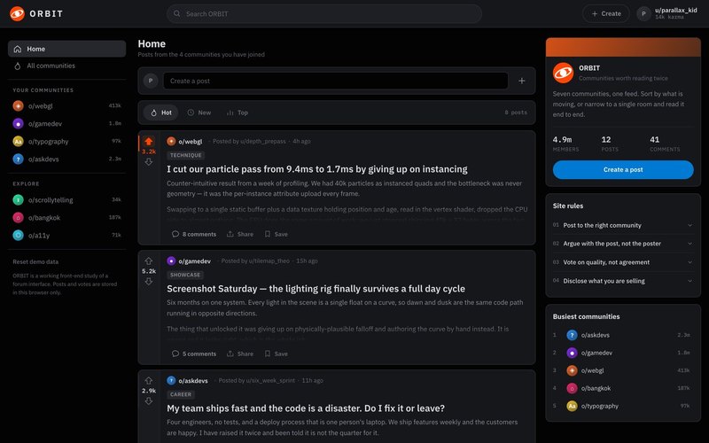 ORBIT template