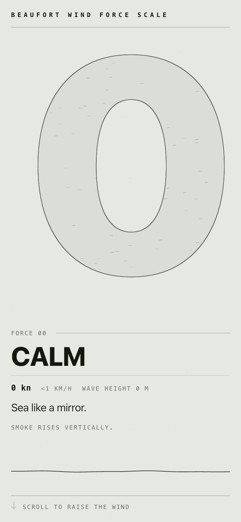 FORCE — Mobile — 390px