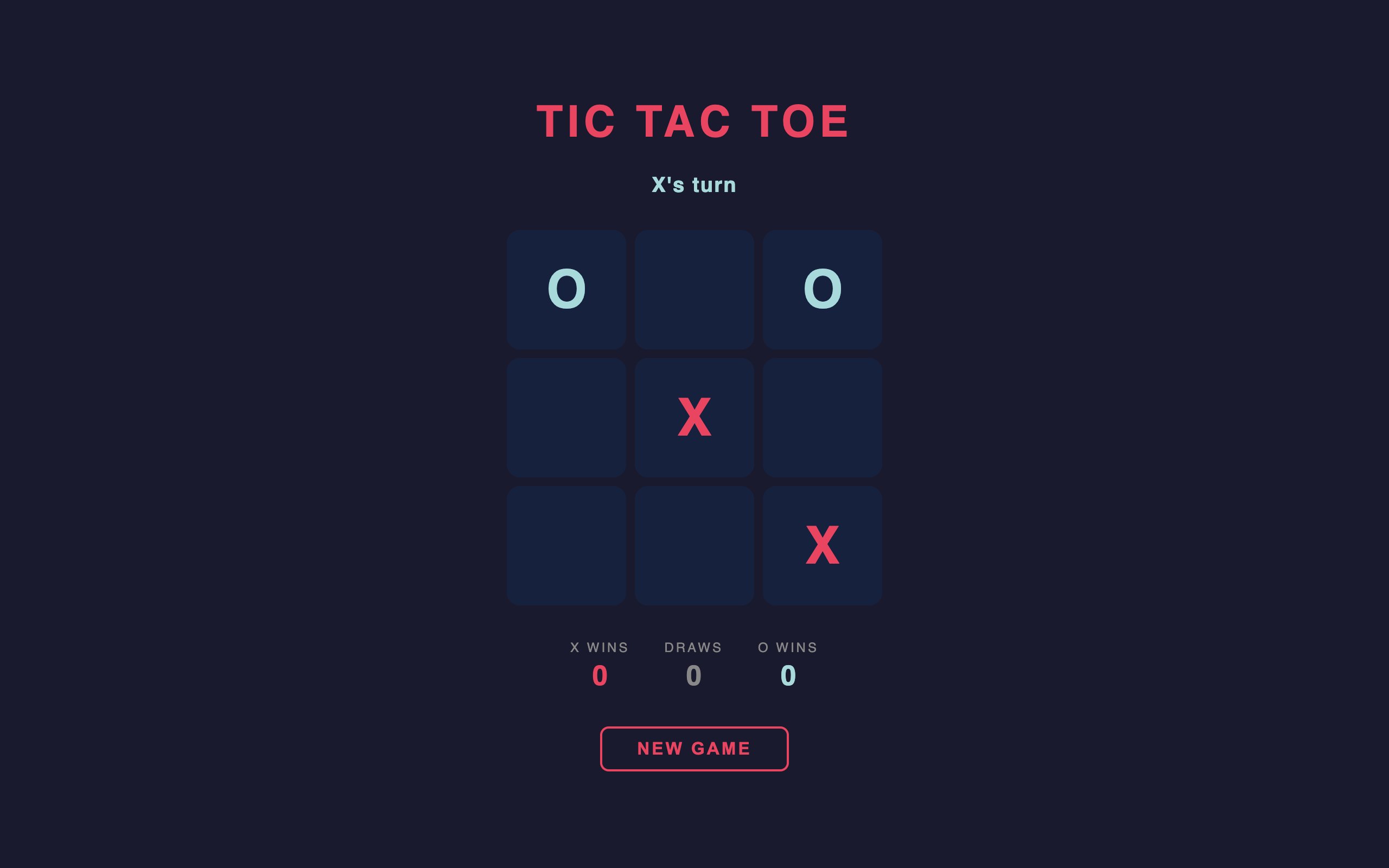 Tic Tac Toe &mdash; Mid-game &mdash; two players, one keyboard