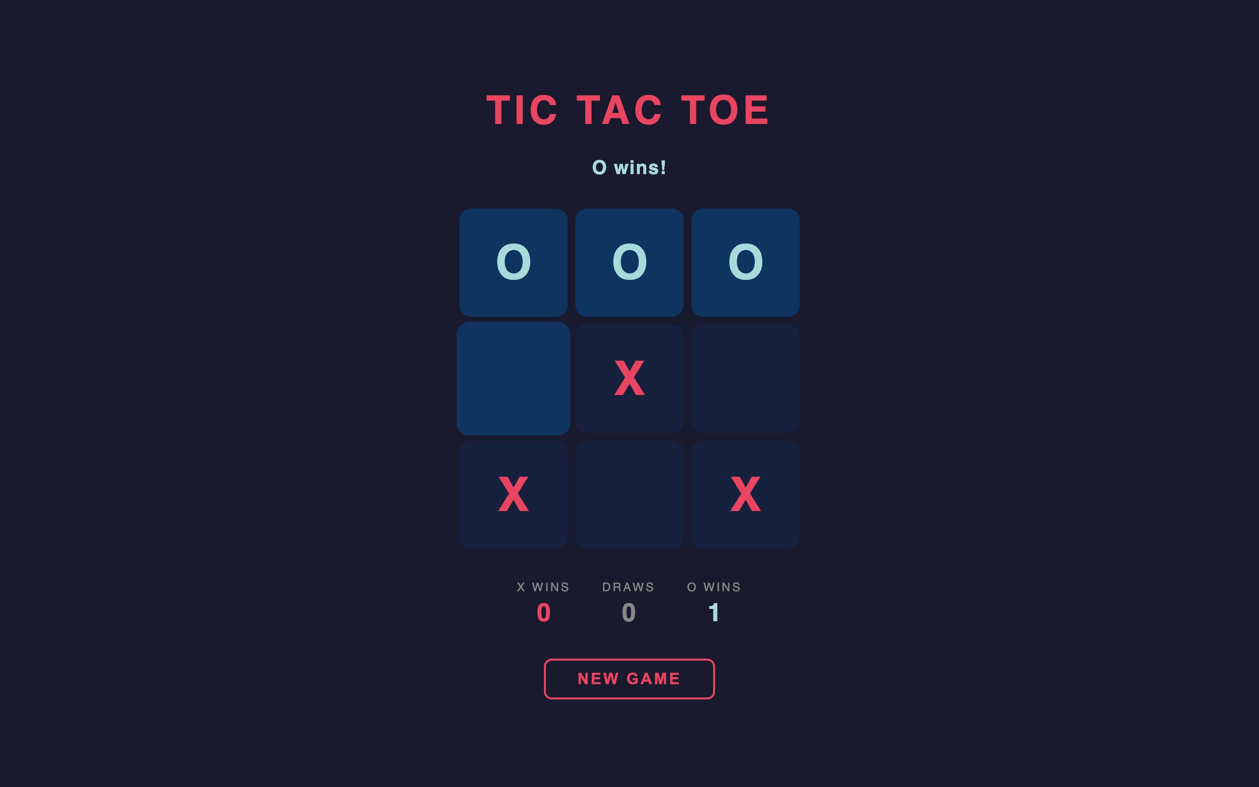 Tic Tac Toe &mdash; Three in a row, and the session score updates